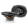 Коаксиальная акустика Focal ACX-690