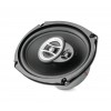 Коаксиальная акустика Focal RCX-690