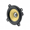 Компонентная акустика Focal ES100KE